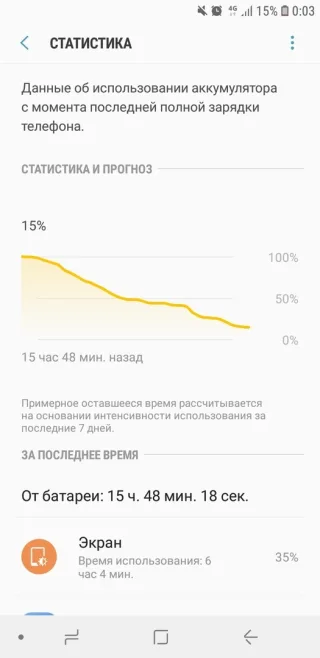 Samsung Galaxy J6 аккумулятор 2