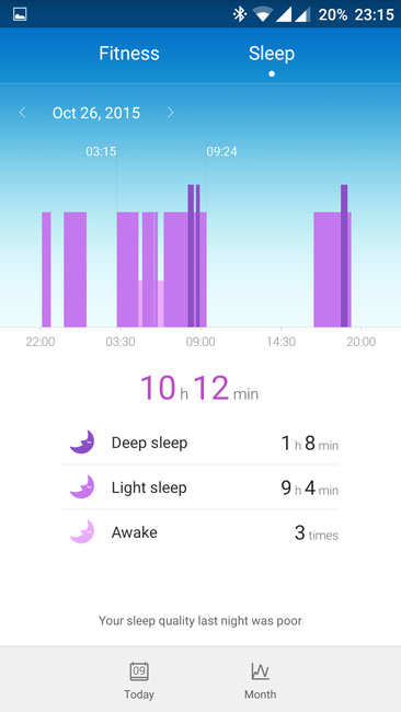 График фаз сна в приложении Huawei Wear