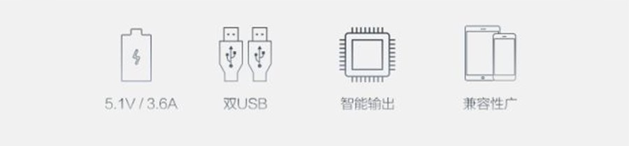 Xiaomi 20000mAh power bank 3