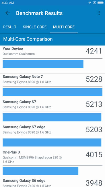 Мультиядерный тест производительности Xiaomi Mi Note 2 в Geekbench