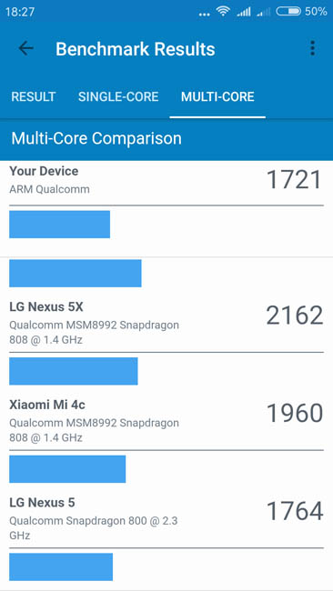 Мультиядерный тест Xiaomi Redmi 4A на производительность в Geekbench 4