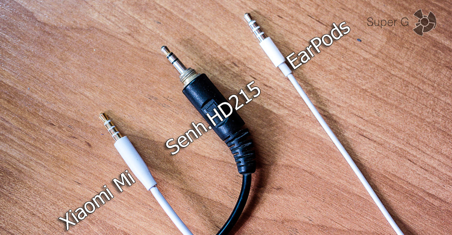 Сравнение Xiaomi Mi Headphones Comfort
