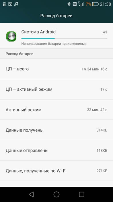 Расход батереи (система Android)