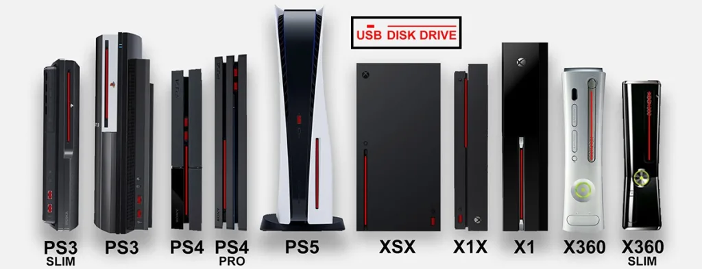 Размеры Sony PlayStation 5