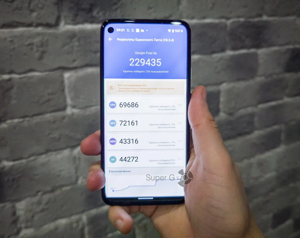 Google Pixel 4A отличия