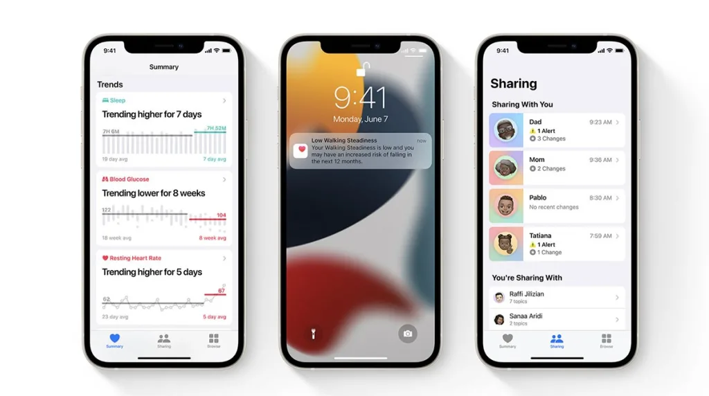 Здоровье в iOS 15