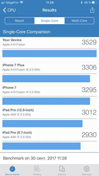 Одноядерный тест производительности iPhone 7 Plus в Geekbench 4