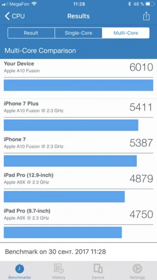 Мультиядерный тест производительности iPhone 7 Plus в Geekbench 4