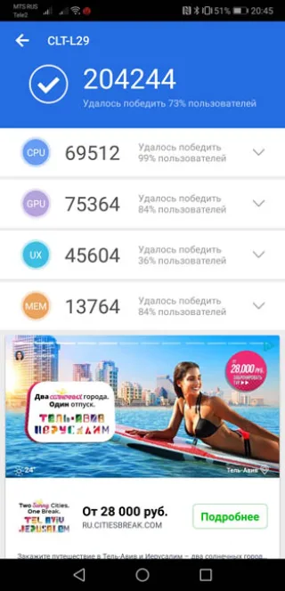 Тест AnTuTu Huawei P20 Pro