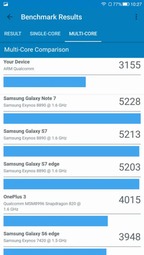 Мультиядерный тест производительности LeRee Le 3 в Geekbench 4