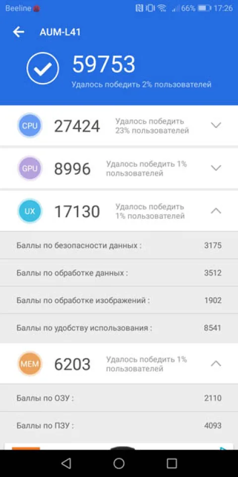 Тест Honor 7C в AnTuTu