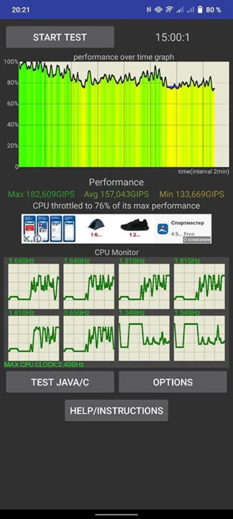 Vivo V21 CPU Throttling
