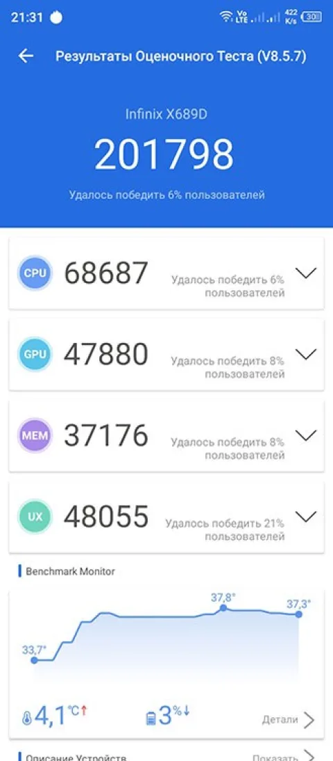 Infinix HOT 10S AnTuTu