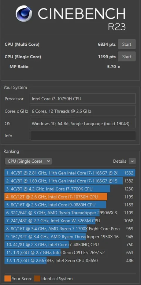 HP OMEN 15 Cinebench R20