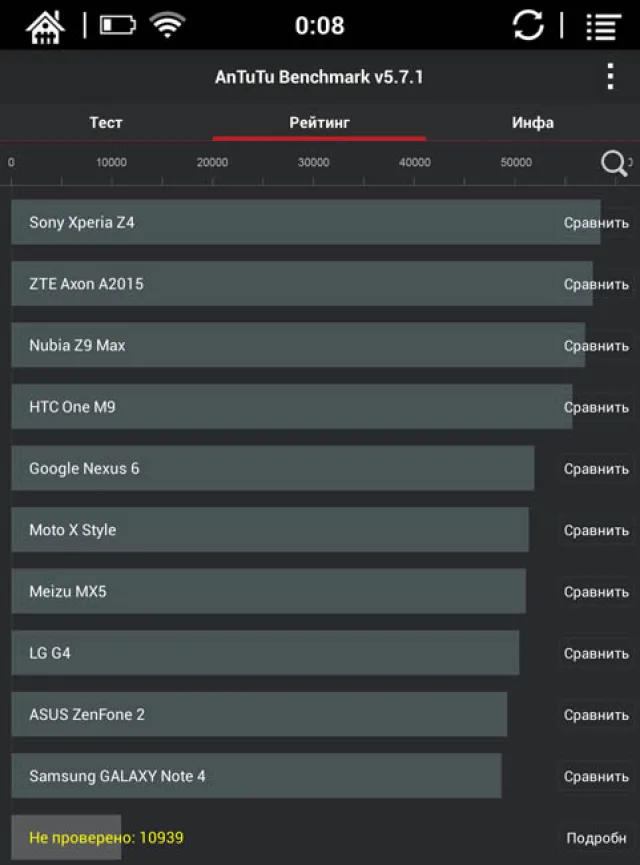 Тест AnTuTu ONYX BOOX Darwin 2