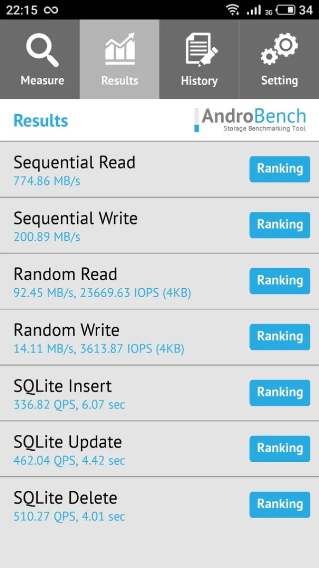 Meizu15 Plus Androbehch