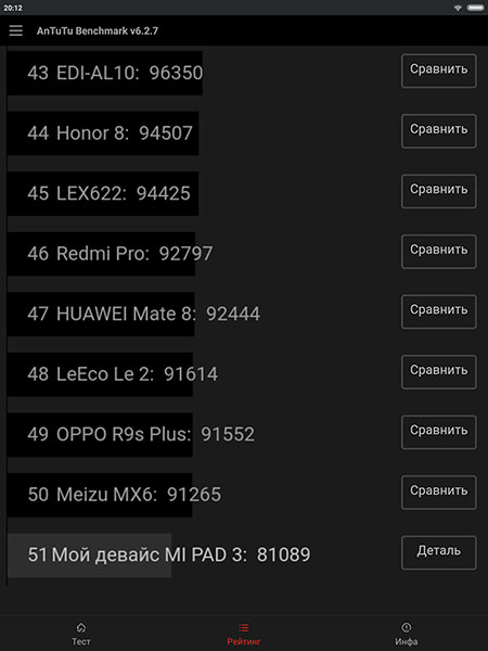Test Xiaomi Mi Pad 3 in AnTuTu (2)