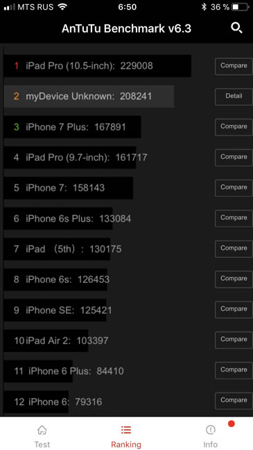 Тест производительности iPhone 8 в AnTuTu (рейтинг)