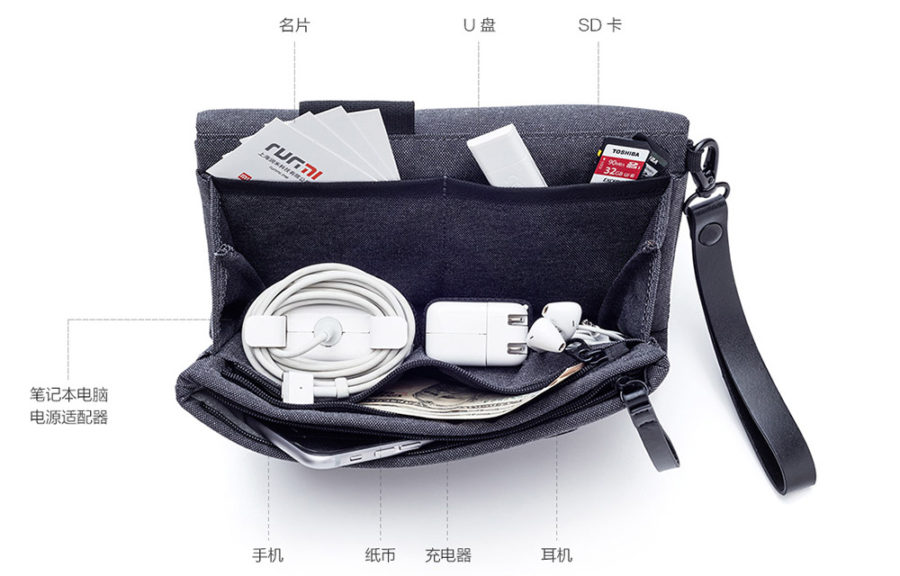Xiaomi Mi Organizer Bag барсетка