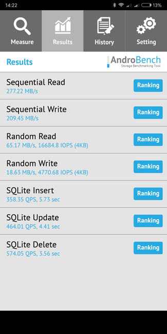 Тест скорости чтения памяти Xiaomi Redmi Note 5 Pro