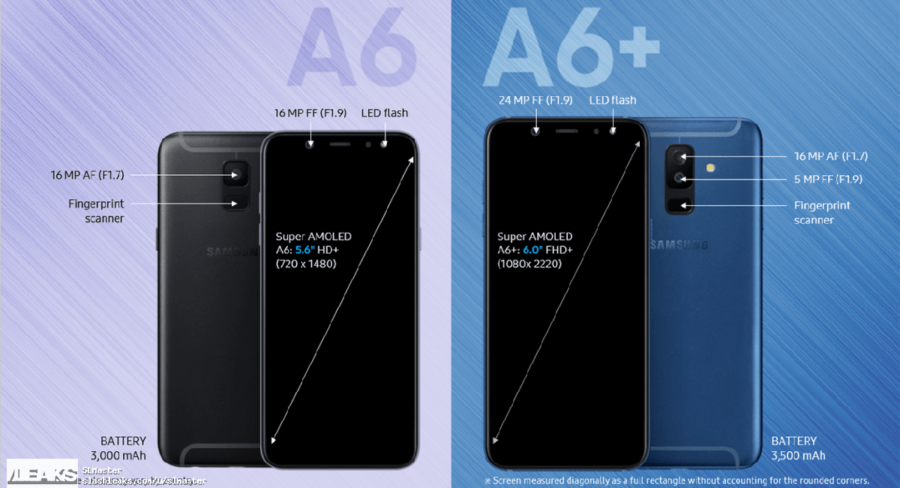 Характеристики Samsung Galaxy A6 (2018) и отличия Samsung Galaxy A6+ (2018)