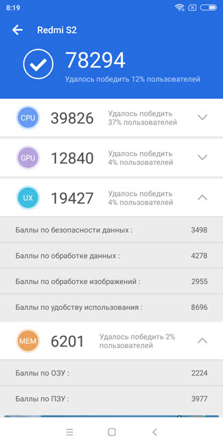 Тест производительности Xiaomi Redmi S2 в AnTuTu