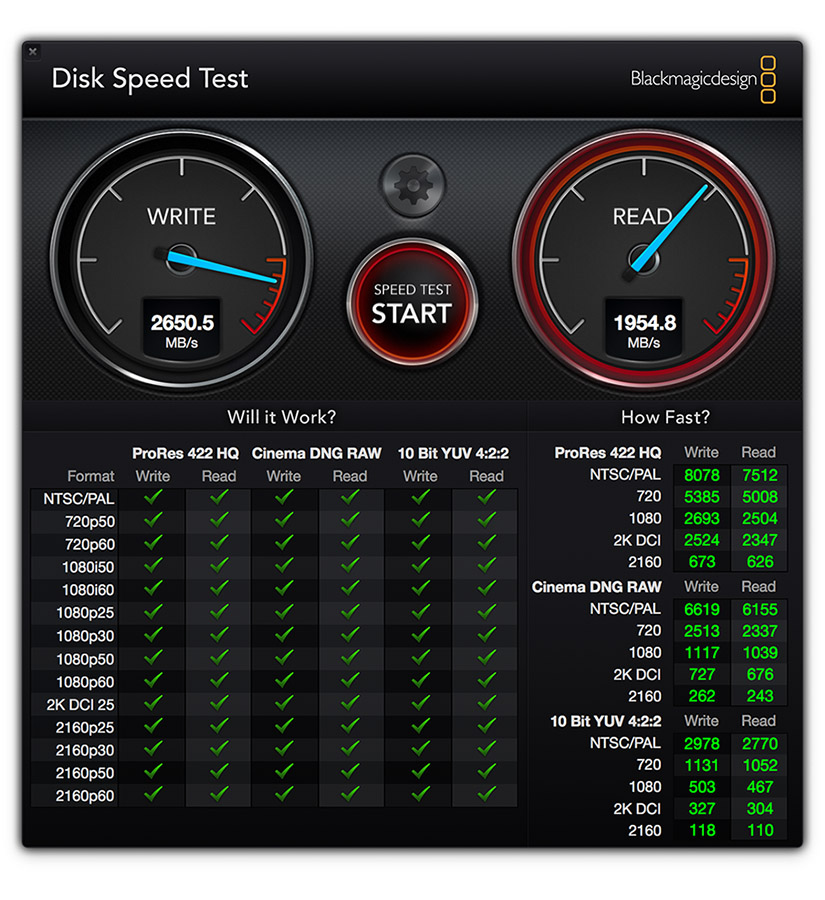 BlackMagic Disk тест скорости чтения и записи на встроенный SSD 2 TB MacBook Pro 13 2018