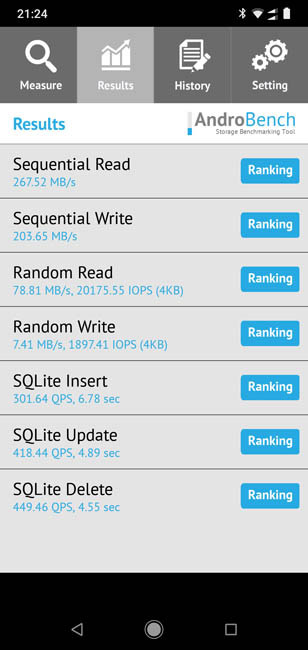 Скорость чтения памяти в Xiaomi Mi A2 Lite