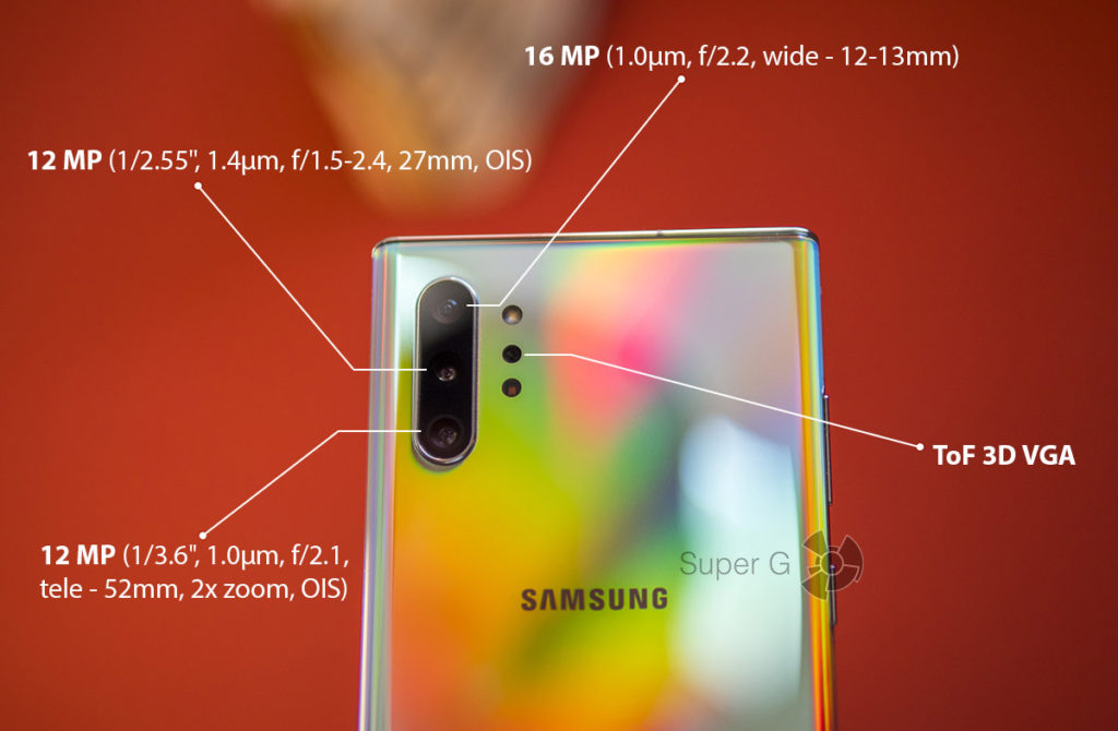 Характеристики камер Samsung Galaxy Note 10+