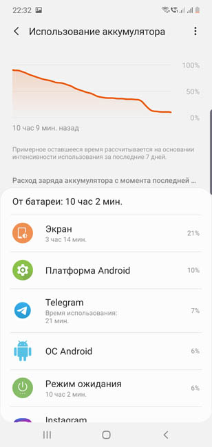 Samsung Galaxy Note 10 plus battery