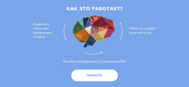 Funexpected Математика