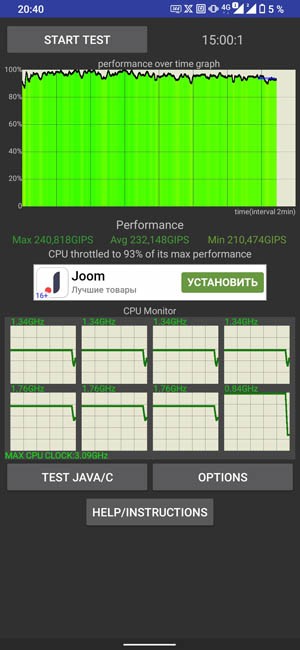 ASUS ROG Phone 3 CPU Trottling test