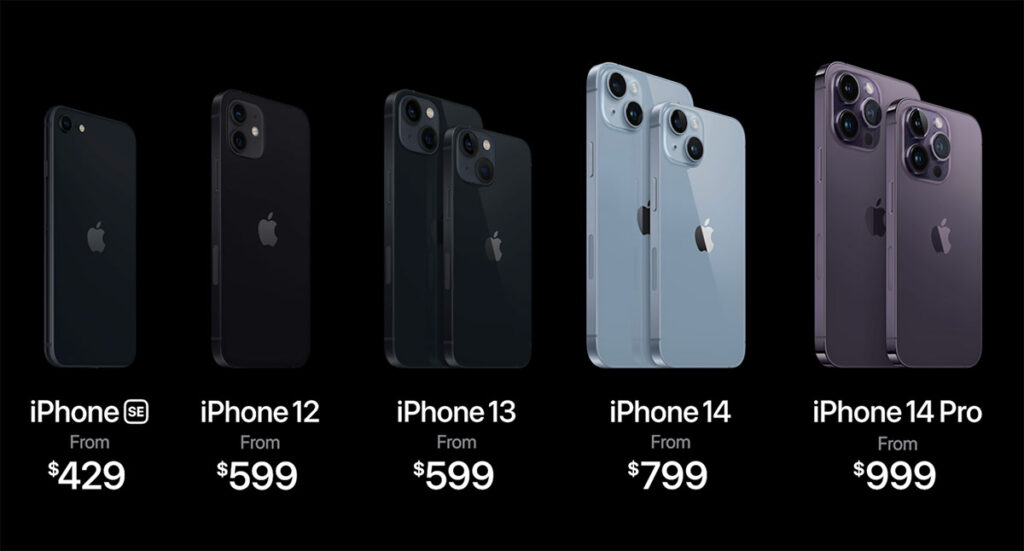 А так выглядят все iPhone, которые остались в продаже в 2022 году