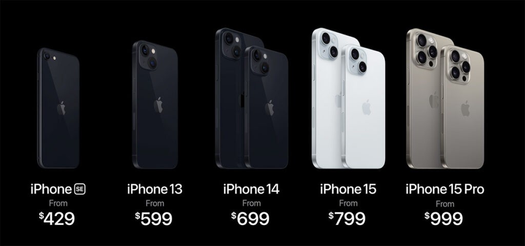 Цены на все модели iPhone 2023